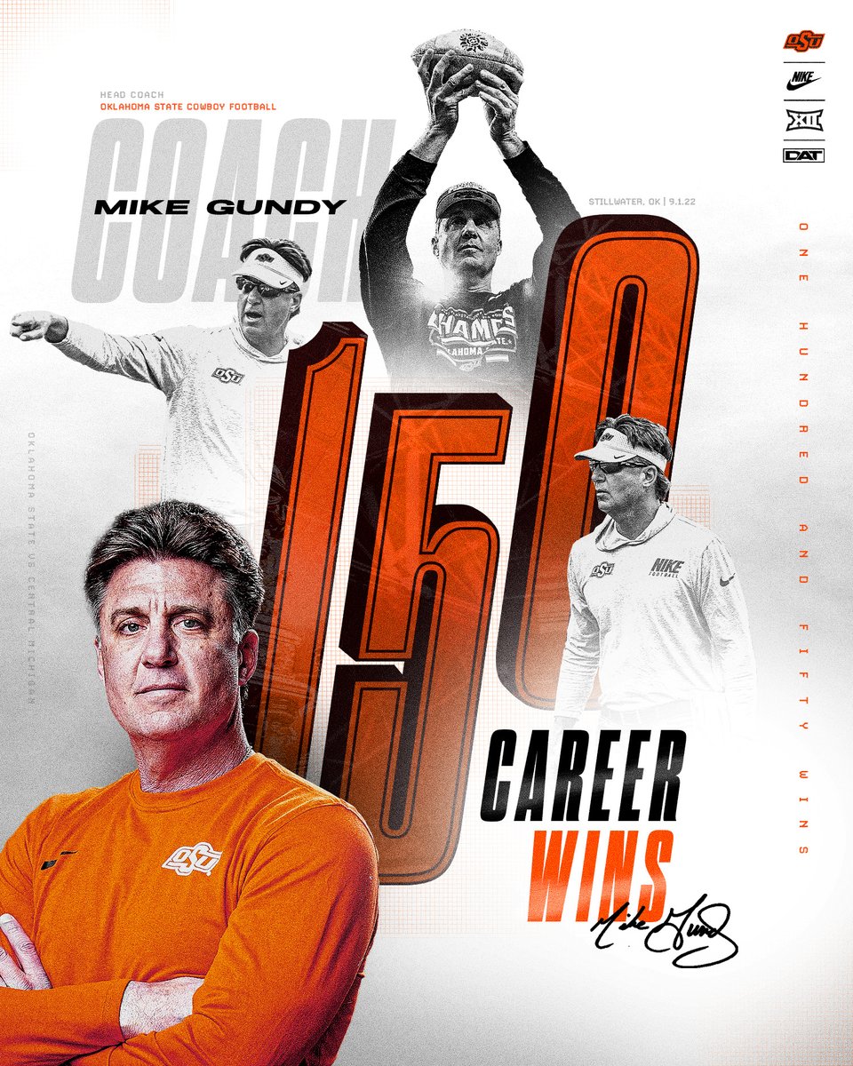 Oklahoma State Univ. (okstate) / Twitter