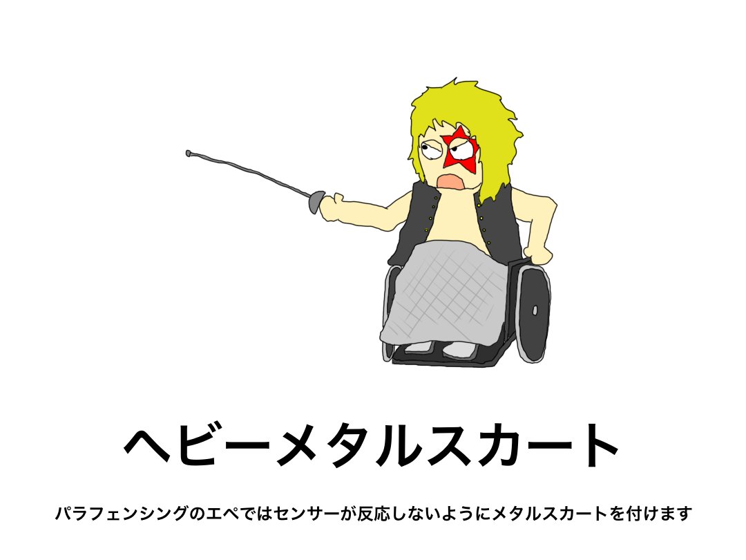 パラリンピック のイラスト マンガ コスプレ モデル作品 311 件 Twoucan パラリンピック のイラスト マンガ コスプレ モデル作品 311 件 Twoucan