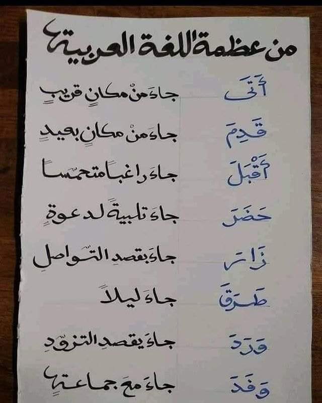 mssmK900's tweet photo. فقه اللغة وسر العربية https://t.co/5FMOPQ9HH8