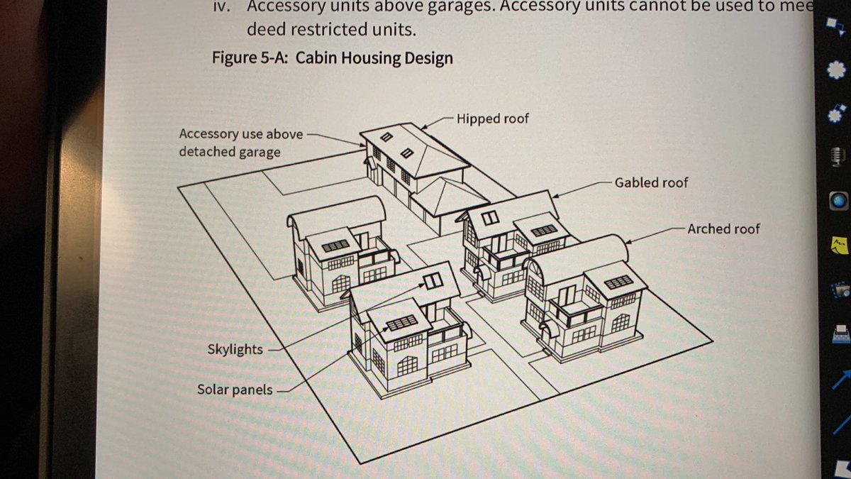 jackricci's tweet photo. @TownofFrisco to: bldg dept: LOL please explain to me how any of these “Cabin Housing” typologies are buildable under 22’ high. Diagrams Pls! https://t.co/qMs9gMXHUE