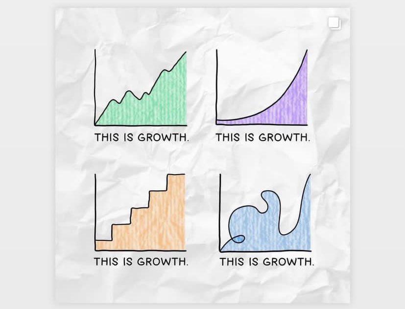 ntogramirez's tweet photo. #Thisisgrowth https://t.co/g6GOdLM6Ho