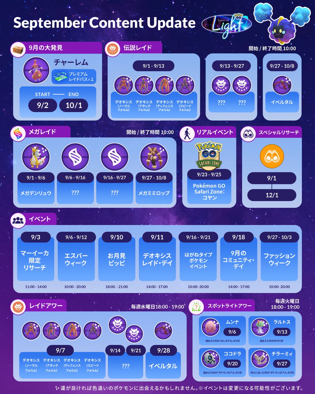 Pokemon Go Japan 光のシーズン のニュースをまとめて確認したい方に朗報です 次のシーズンで登場する レイドバトル ゲーム内イベント サプライズの内容について画像にまとめました Seasonoflight ポケモンgo T Co T4j3rmvchi
