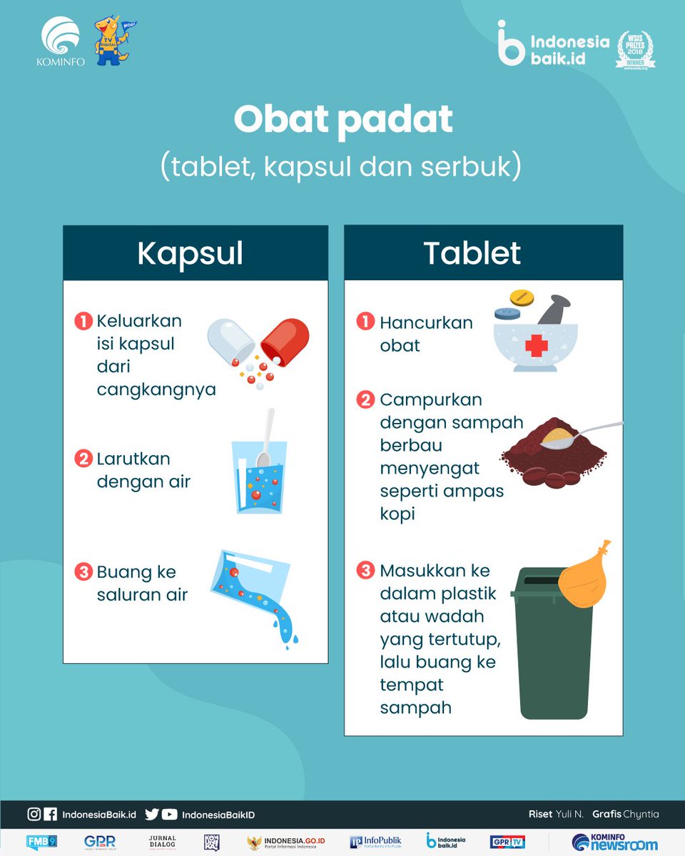 bibliofilina's tweet photo. @Askrlfess Gini, Nder. Tapi setauku bisa diserahin ke puskesmas deh, gatau ya coba aja dulu, Nder. Turut berduka buat mama sender, semoga Allah masukkan mama kamu ke surga ya🥺 https://t.co/zgxHcHPS7a