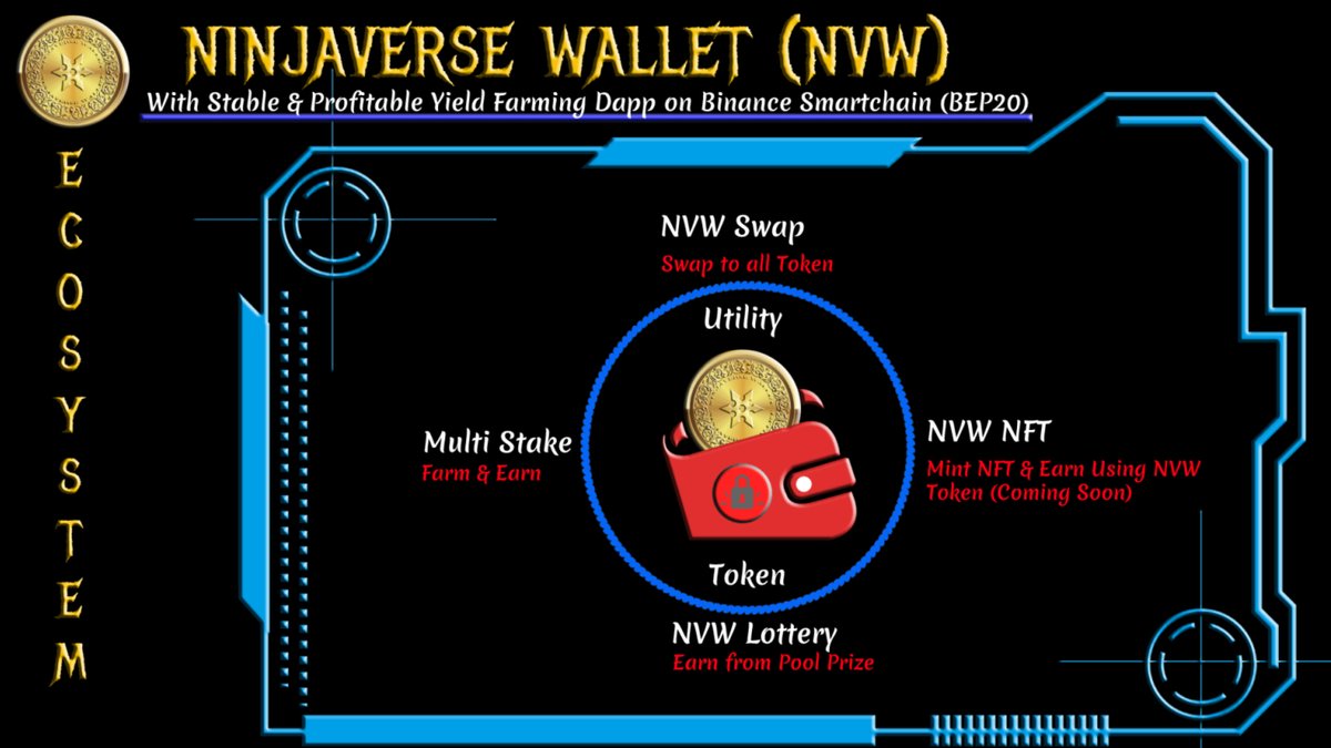 ⚔️Nverse W tweet media