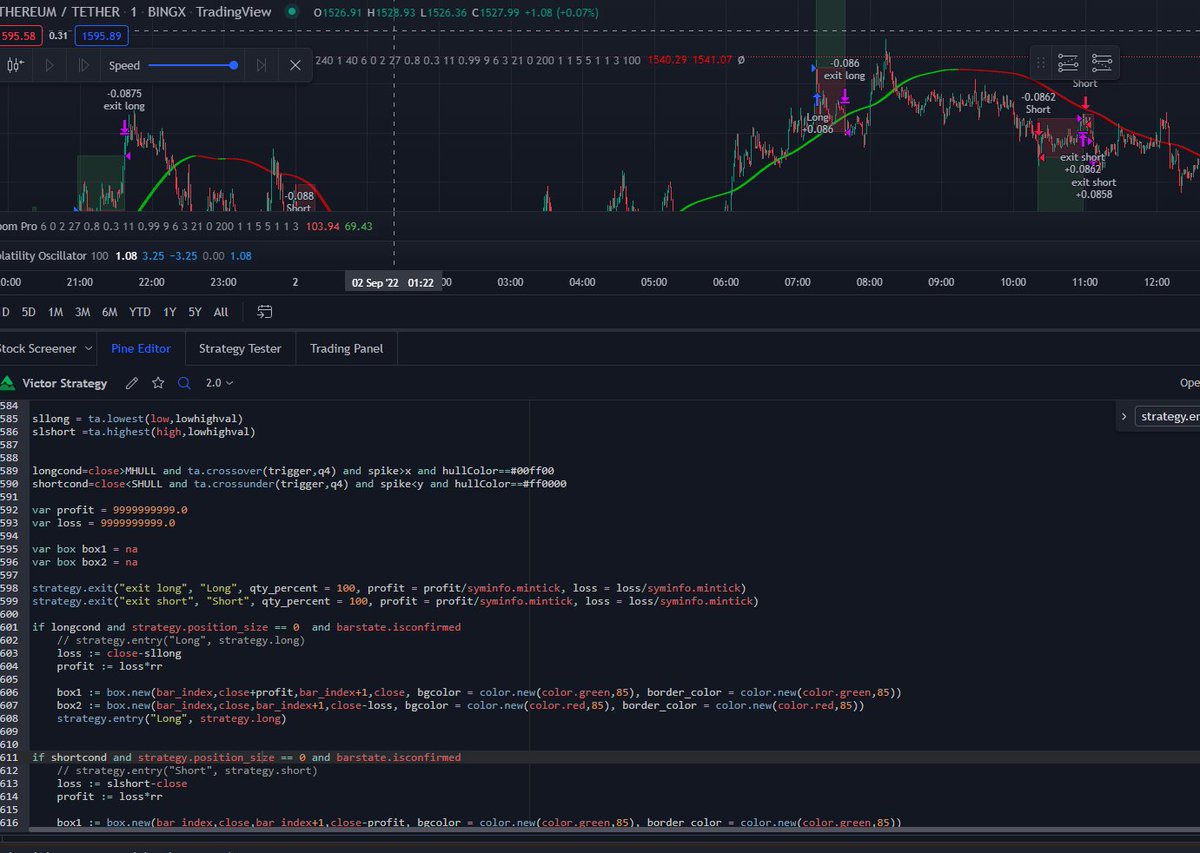 Learn to backtest strategies in minutes with simple code!!!

Just had 2 hours master class with <a href="/JemAmporinguez/">JemAmporinguez</a>. Really recommend him if you want to create indicators in <a href="/tradingview/">TradingView</a> or backtest your strategy.

I was working with excel and took me 4 hours to backtest.
Thanks!!!