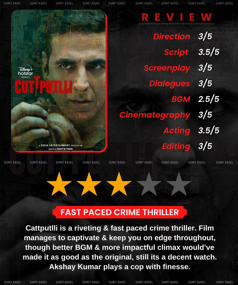 SumitkadeI's tweet photo. #Cattputlli ⭐️⭐️⭐️
Cattputlli is a riveting & fast paced crime thriller. Film manages to captivate & keep you on edge throughout, though better bgm & more impactful climax would’ve made it as good as the original,still it’s a decent watch. #AkshayKumar plays a cop with finesse. https://t.co/A5a7bVIeV3