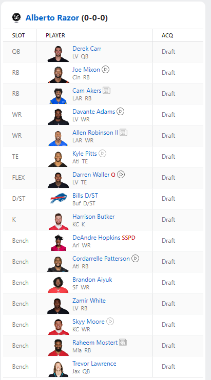 arazor96's tweet photo. @GraphkRaider  first draft this year. 2 more to go. what you think?  had pick 10 out of 10  Raiders better eat!!! https://t.co/wHj0WO0gt3