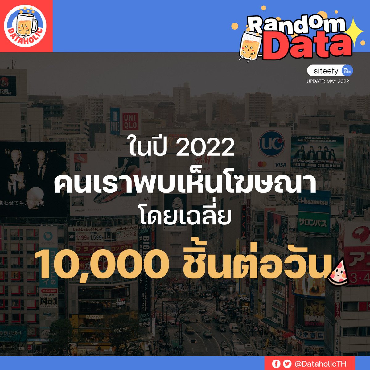 DataholicTH's tweet image. Data น่ารู้ : ในปี 2022 คนเราพบเห็นโฆษณาโดยเฉลี่ย 10,000 ชิ้นต่อวัน

Source : siteefy, May 2022
#dataholic #randomdata #dataน่ารู้ #data