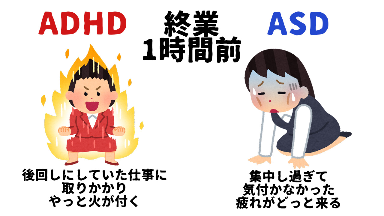 発達障害カウンセラーかずき@ADHD/ASD on X: 発達障害カウンセラーかずき@ADHD/ASD on X: