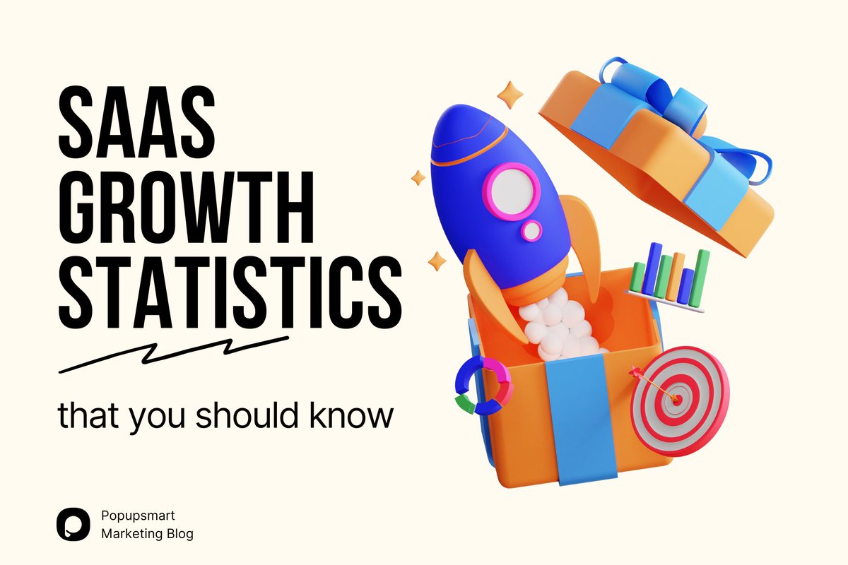 popupsmartcom's tweet photo. There are many successful SaaS businesses out there, and achieving growth has some tricks for sure.🚀
We have gathered a few quick statistics about SaaS growth that can be interesting. 🧐👇🏻
#saasgrowth #saasstatistics https://t.co/lgyIkJtom8