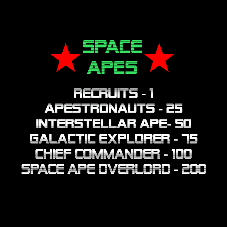 We are introducing a new ranking system for holders
So head over to our discord and claim your rank!

Holders who claim their rank before 9/9/22 will make a chance to win a <a href="/MTVBrandSkt/">Brands Skateboard</a> NFT! 

#multivac #nft #spaceapes #mtv #rank #communityproject