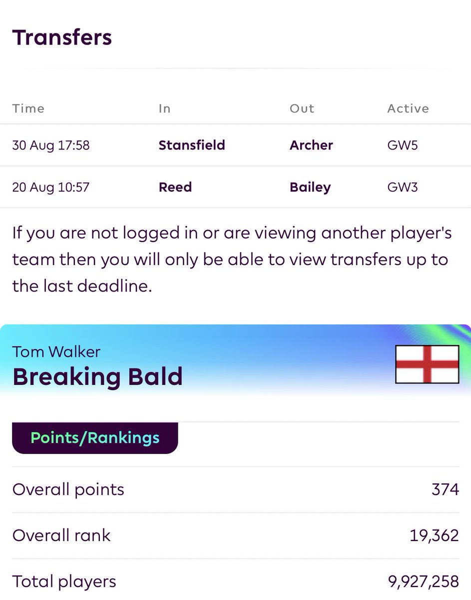 FplFudge's tweet photo. Made it into the top 20k with the most boring moves ever 🙃 https://t.co/AhRoMPLLpF