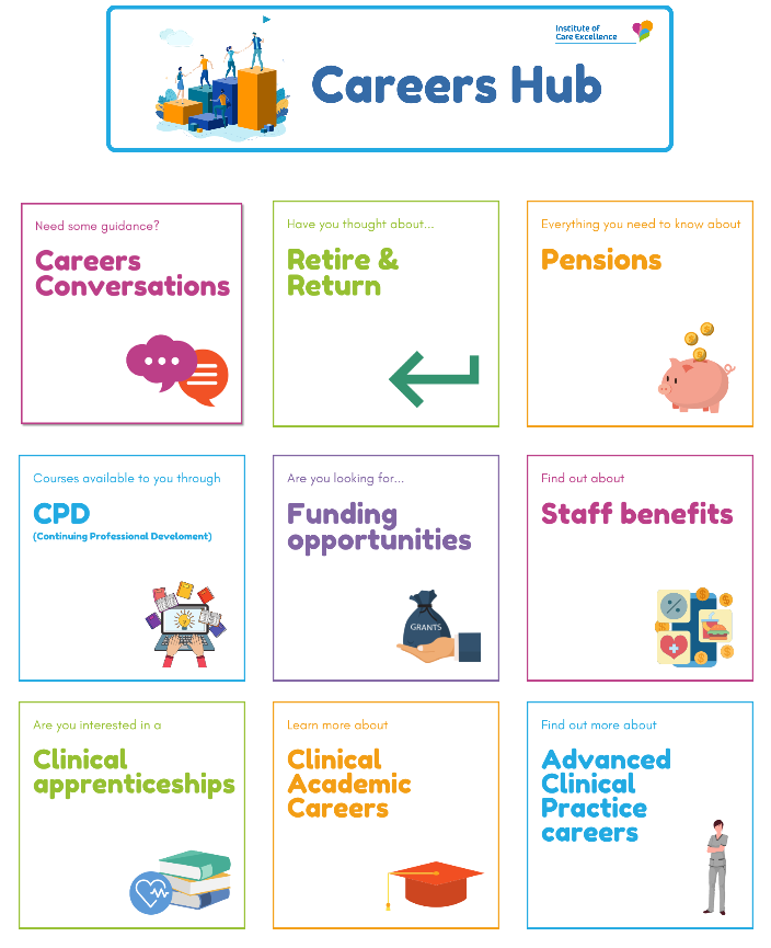 Our Careers Hub has had a revamp! ✨ If you work at @TeamNUH check out our improved Careers Hub on the intranet with lots of useful information about your career at NUH 💻 Just type 'Careers Hub' in the intranet search bar 🔎