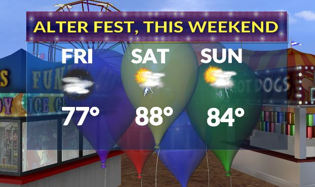 JamieJarosik's tweet photo. Are you heading to @AlterHS's #AlterFest this weekend? It looks dry this evening, but we will have to dodge some scattered showers/t'storms Sat & Sun. #daywx https://t.co/4EFOLaYeLh