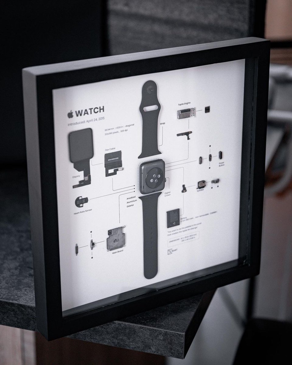 Xreart_Official's tweet photo. The first edition of the Apple Watch Framework!
📷: @adrien_w_iphone (IG)
🛒https://t.co/JmO5EWwcGG
#xreart #frame #apple #appleaddict #applelover #applewatch #applewatchcollection #applewatchseries4 #applewatchbands #frametech #applecollection #setup #geekdecor #giftideas https://t.co/KKDQUtiuLc