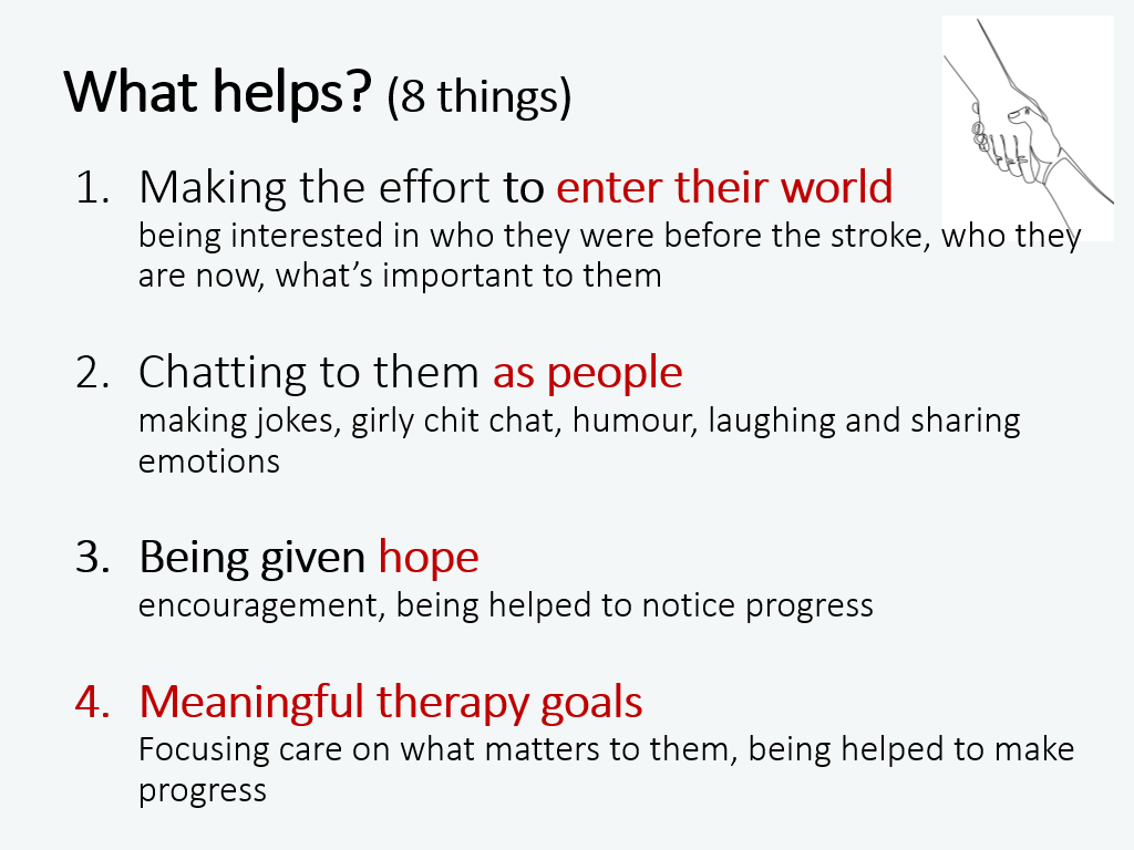 BasAphasia's tweet photo. Things that DID help people from interviews with people with #aphasia and their families from the THEA Project 

#BASSYM22 #girlychitchat #bekind https://t.co/7JPnnK40gw
