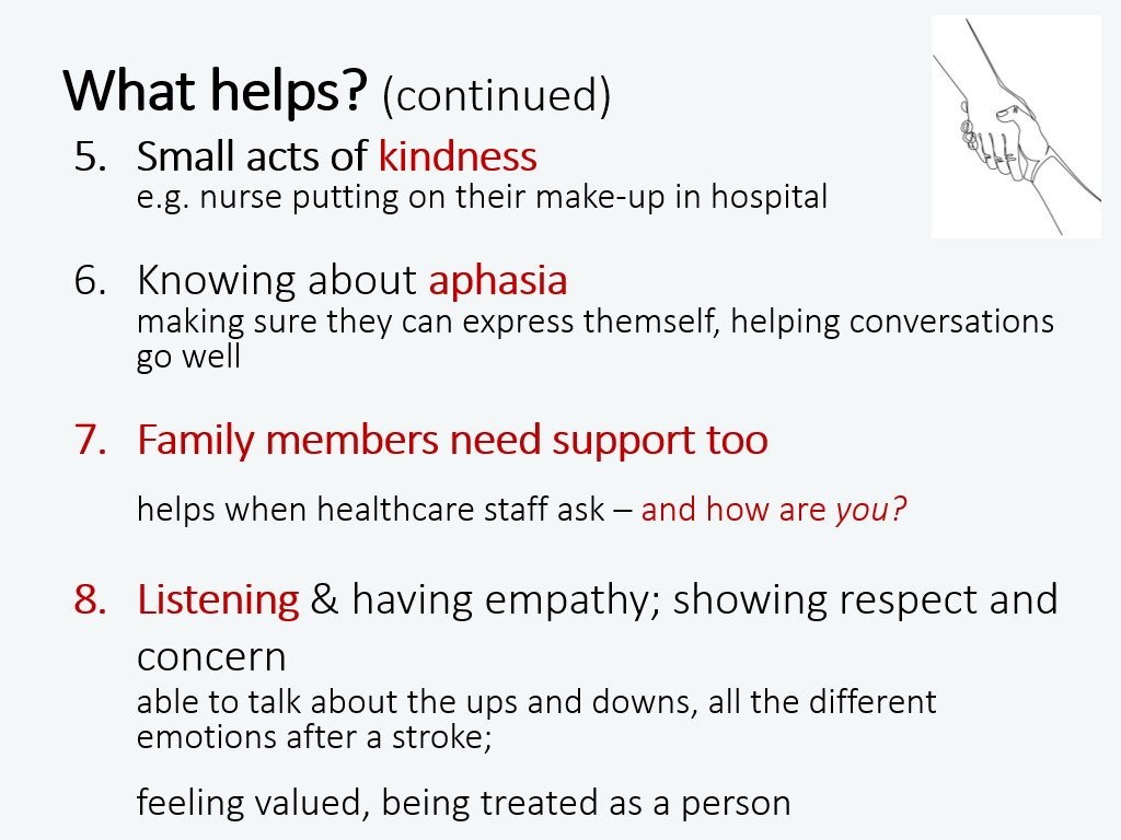 BasAphasia's tweet photo. Things that DID help people from interviews with people with #aphasia and their families from the THEA Project 

#BASSYM22 #girlychitchat #bekind https://t.co/7JPnnK40gw