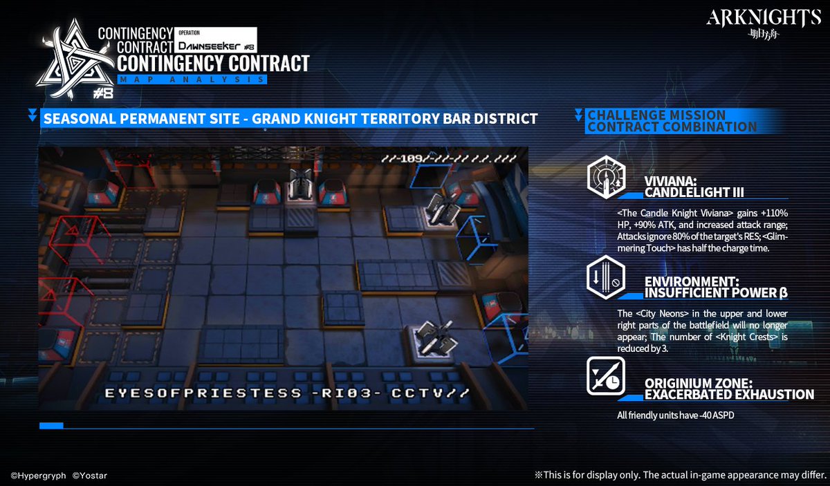 Dear Doctor In The Fifth Contract Combination The Natural DP dear-doctor-in-the-fifth-contract-combination-the-natural-dp