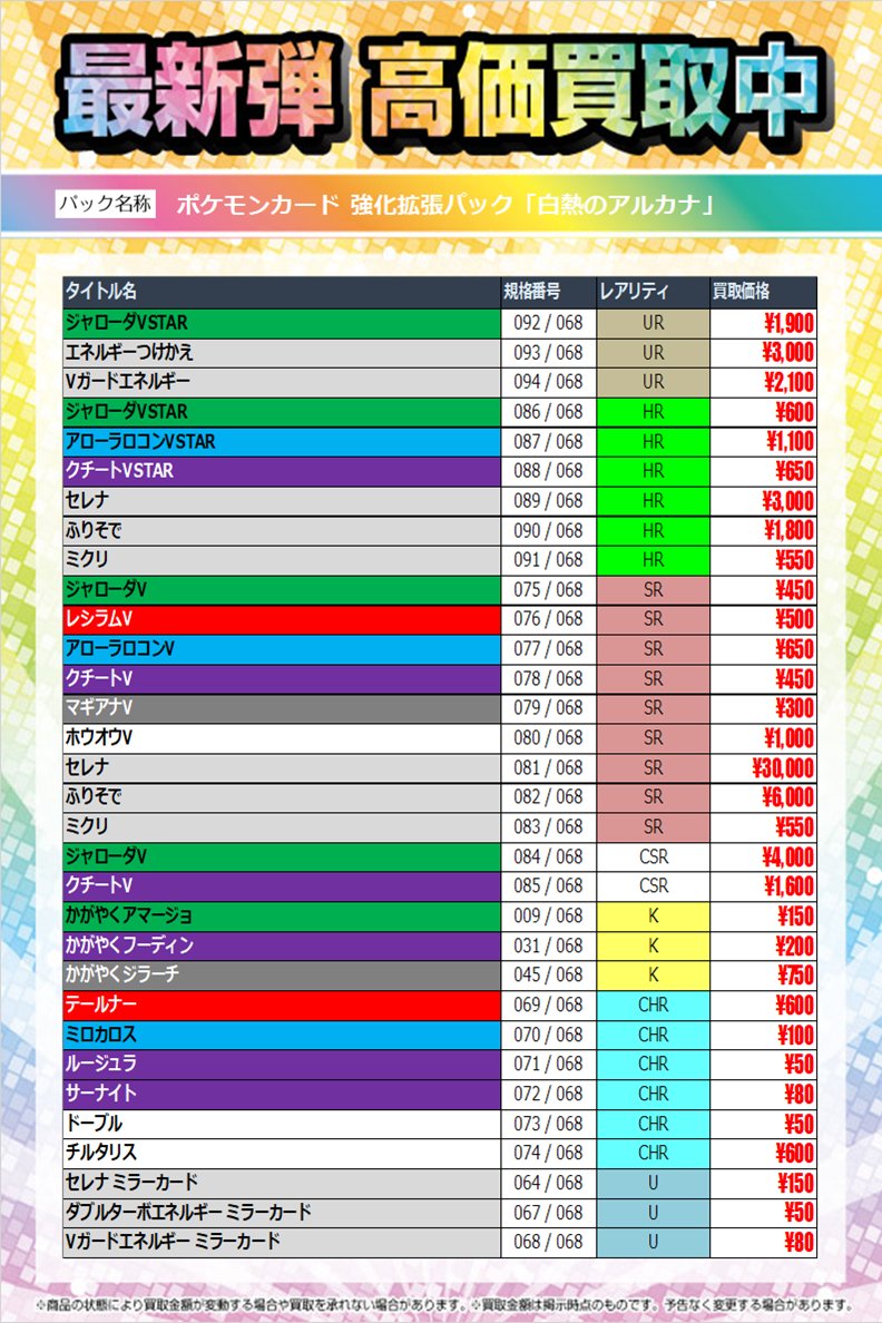 美品 セレナ Sr ポケモンカード Chrミロカロス テールナー チルタリス Www Vuclair Com