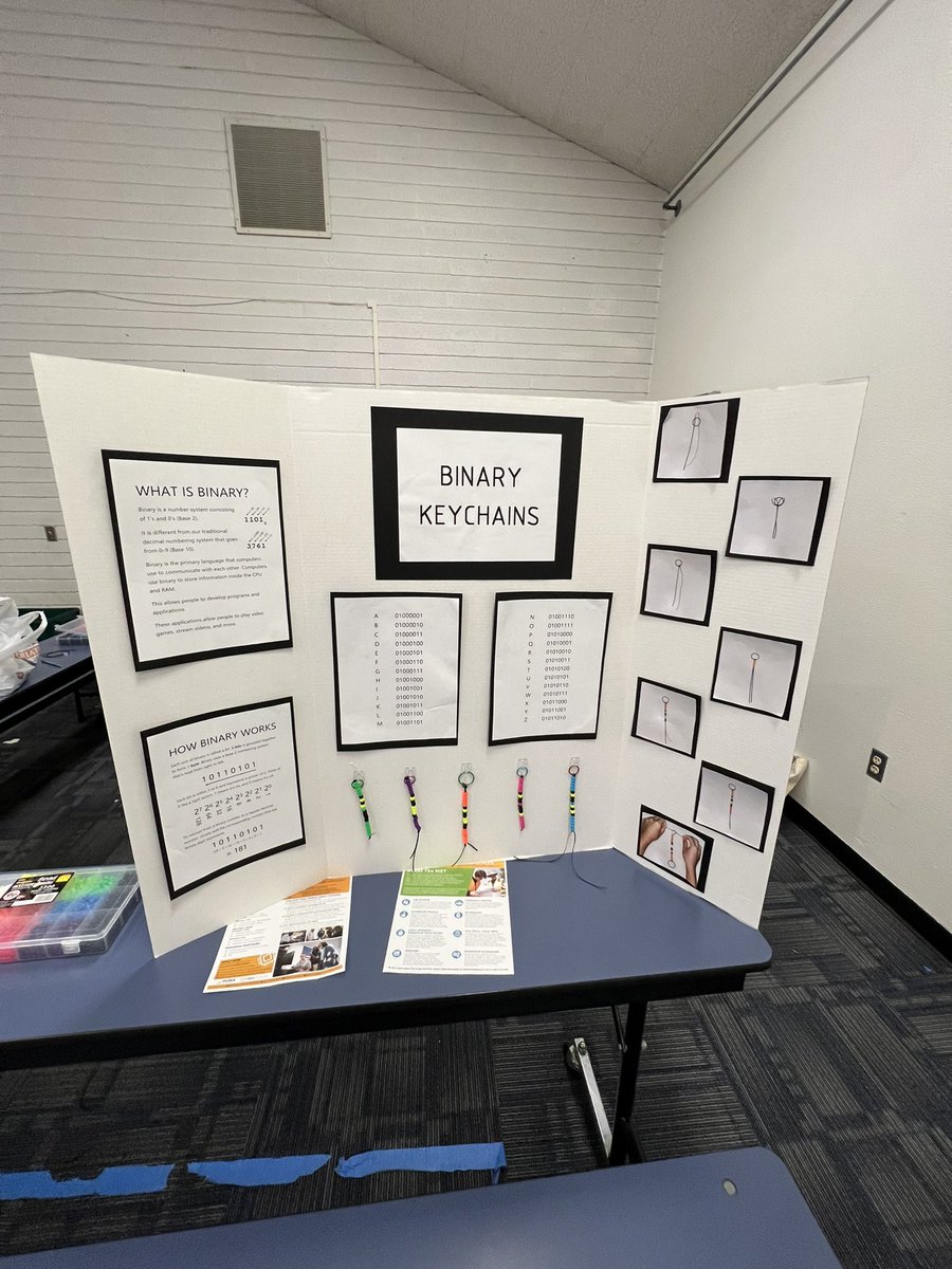 joshuacase_MET's tweet photo. Tonight #PeoriaMETTech had a binary keychain activity at Heritage Elementary’s STEAM night. We spoke about #PeoriaMET, how to use binary to make a letter, and made custom keychains for students. https://t.co/ifMCUqMsDz