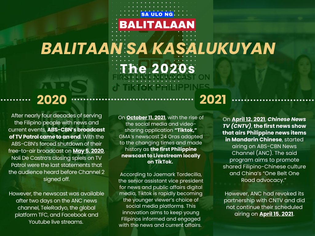 balitalaan's tweet photo. Sama-sama nating siyasatin ang mga napapanahong palatuntunan sa pambansang telebisyon na nagpapahayag ng pinakasariwang ulat ng mga balita. Para sa huling bahagi ng talatakdaan! Ito ang...

‼️BALITAAN SA KASALUKUYAN‼️

#TheTimelineOfTheHeadlines
#BroadcastHistory
#CA3283 https://t.co/I1JreMMX8N