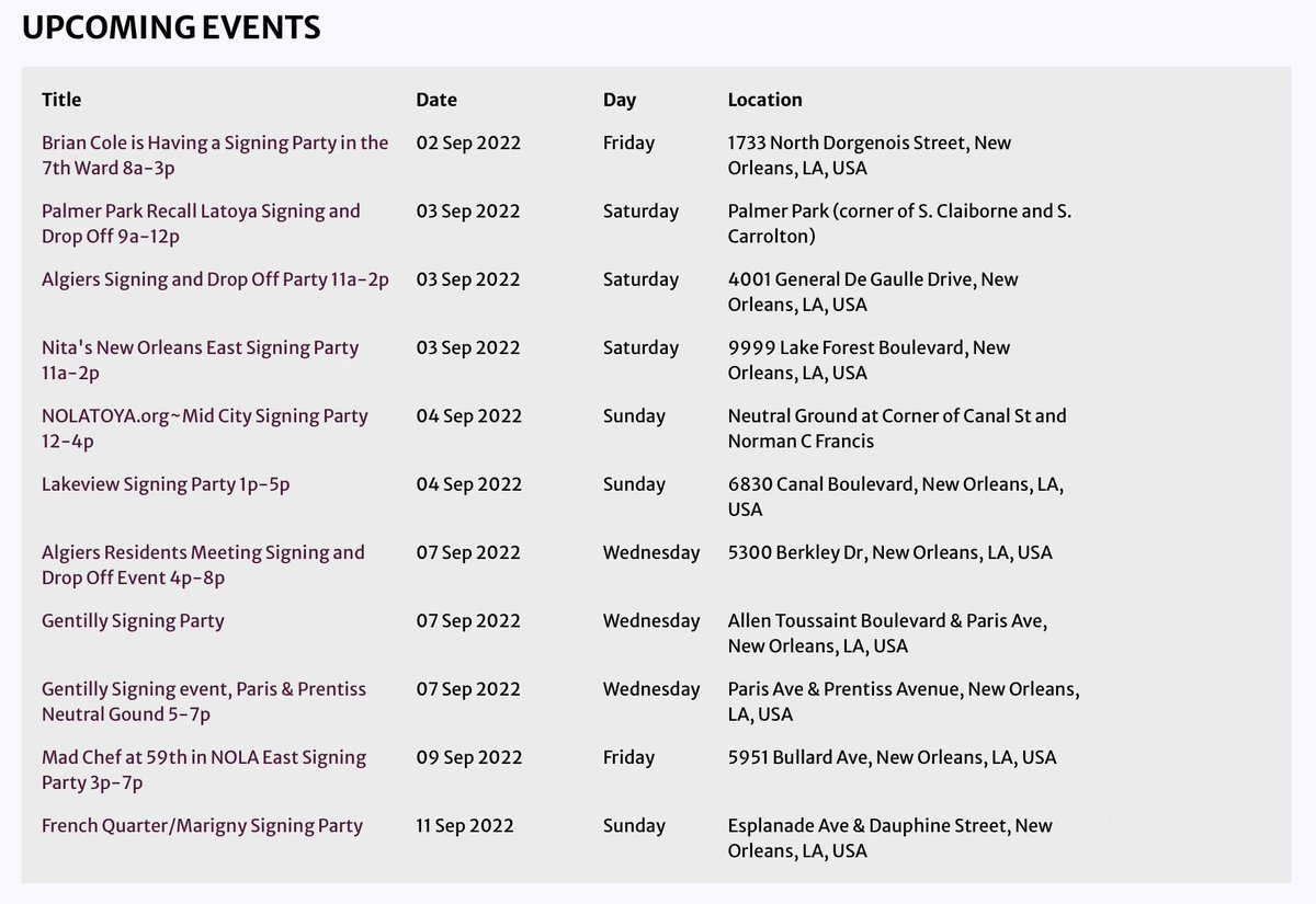ELEVEN recall signing events coming up!

7th Ward, Carrollton, Algiers (2), New Orleans East (2), Mid-City, Lakeview, Gentilly (2), French Quarter/Marigny

Next up: 7th Ward
✍️ Fri. 9/2 • 8am-3pm • 1733 N. Dorgenois St.

Source: nolatoya.org #RecallCantrell