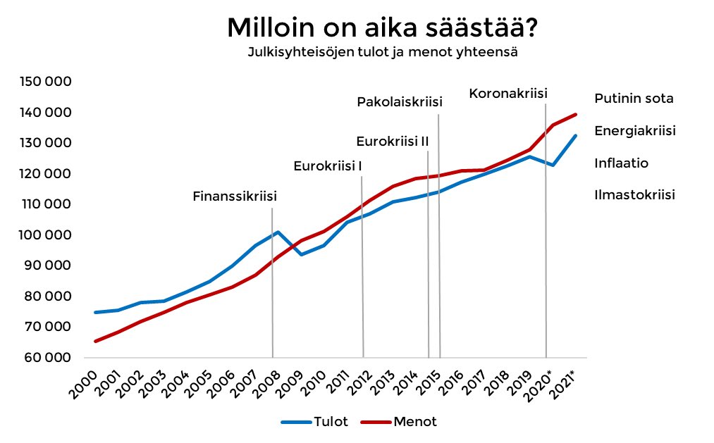 Ville Valkonen tweet media