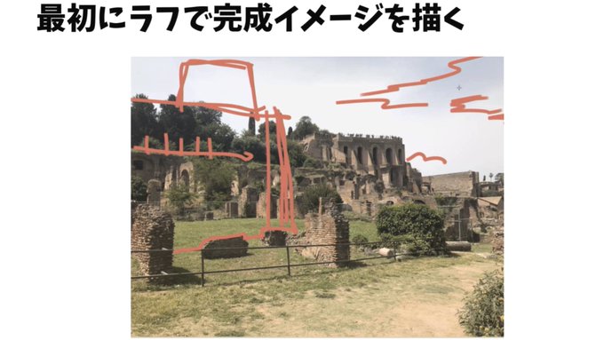 お絵かき講座パルミー イラストコンテスト開催中 S Recent Tweets 6 Whotwi Graphical Twitter Analysis