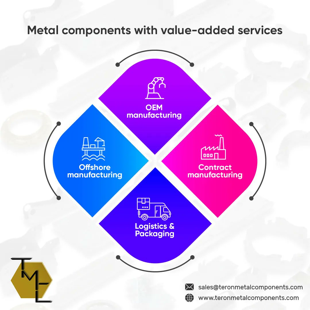 TeronMetal's tweet photo. Get metal components with a full range of services such as offshore manufacturing, OEM manufacturing, contract manufacturing, logistics & packaging, and other value-added services.
https://t.co/mX1oWalK0J
#OffshoreManufacturing #OEMManufacturing #ContractManufacturing https://t.co/DqhemE3dLZ