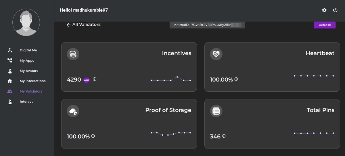 KumbleMadhu's tweet photo. Check out the total incentives I've got so far! π
God speed @moi_tech π
#MyMOInode #100DayOfIndusTestNet #Blockchain https://t.co/xXTalnsl14