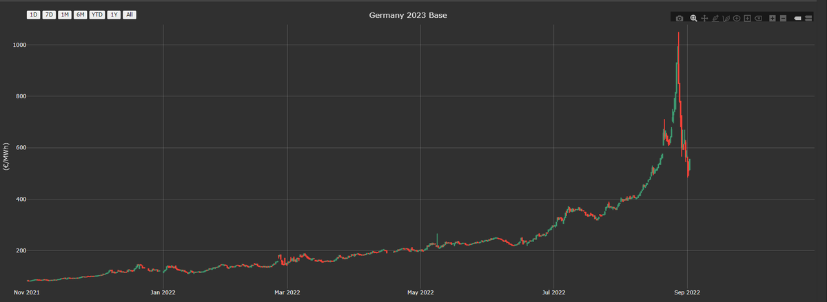 slurp 〽️ tweet media