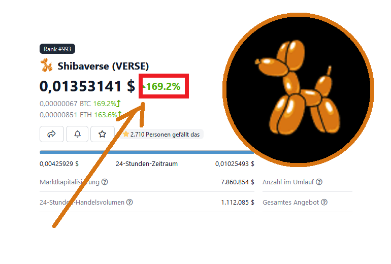 DigitalWilly's tweet photo. #VERSE #Shibaverse #ETH #Metaverse 

What is going on guys. Look at @shibaverse_io. May we move back to the old ATH and than from there much much higher. Get some $VERSE before exchange listings start. https://t.co/tDx7tFCEDl