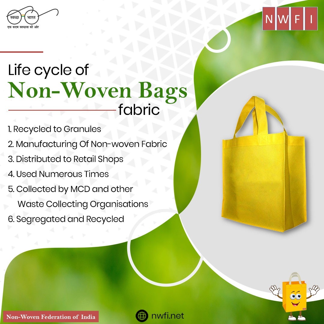 NwfiOf's tweet photo. These are the stages your #NonWovenbags go through before reaching you. Have you encountered a non-woven bag yet? If yes, then tell us what you think. 

For more details
Website- https://t.co/yVz0ulqB4B

#nonwoven #recycledbags #nonwovenbags #nonwovenfabric #nomoreplastic https://t.co/Jw75ziAU0Y