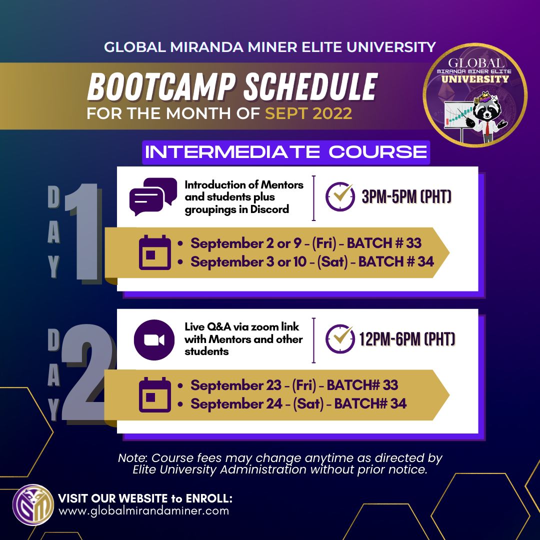 gmmg_official's tweet photo. 👉 Day 1, Starts in almost an hour! See you Intermediate Batch 33 students!!!

😉 Comment "how" kung interested ka to enroll aah. 

✅ To properly guide you with the ZOOM LINK, please check this infograph.

#EliteUniversity #GMMGBootcamp #BeginnerClass #IntermediateClass https://t.co/Fy5gDd78sk