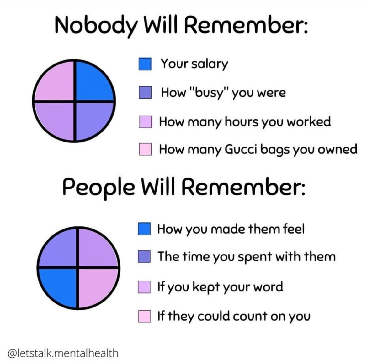 StoppCry's tweet photo. How do you want to be remembered? 🙏 https://t.co/GAB02YDuD5