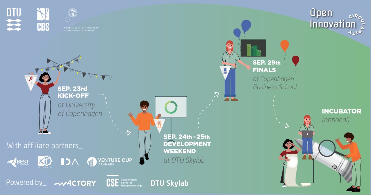 venturecupdk's tweet photo. Join the new innovation challenge this fall: Open Innovation Circularity 💡♻️
Hosted by:
@DTUSkylab at DTU, @CSENews_ at CBS and Actory at KU
Sign up as a team or individual 👉🏾 https://t.co/emBqnPgXuL
#supportingfounders #innovationchallenge #entrepreneurs #startupevent https://t.co/B5UD8s32MR