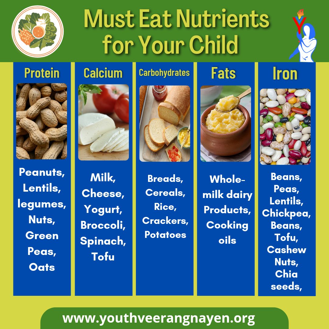 Yveerangnayen's tweet photo. It’s important to remember that your kids aren’t born with a craving for French fries and pizza and an aversion to broccoli and carrots. This conditioning happens over time as they’re exposed to more and more unhealthy food choices.
#NationalnNutritionWeek2022
#NutritiousFood https://t.co/WpCd85rG2y