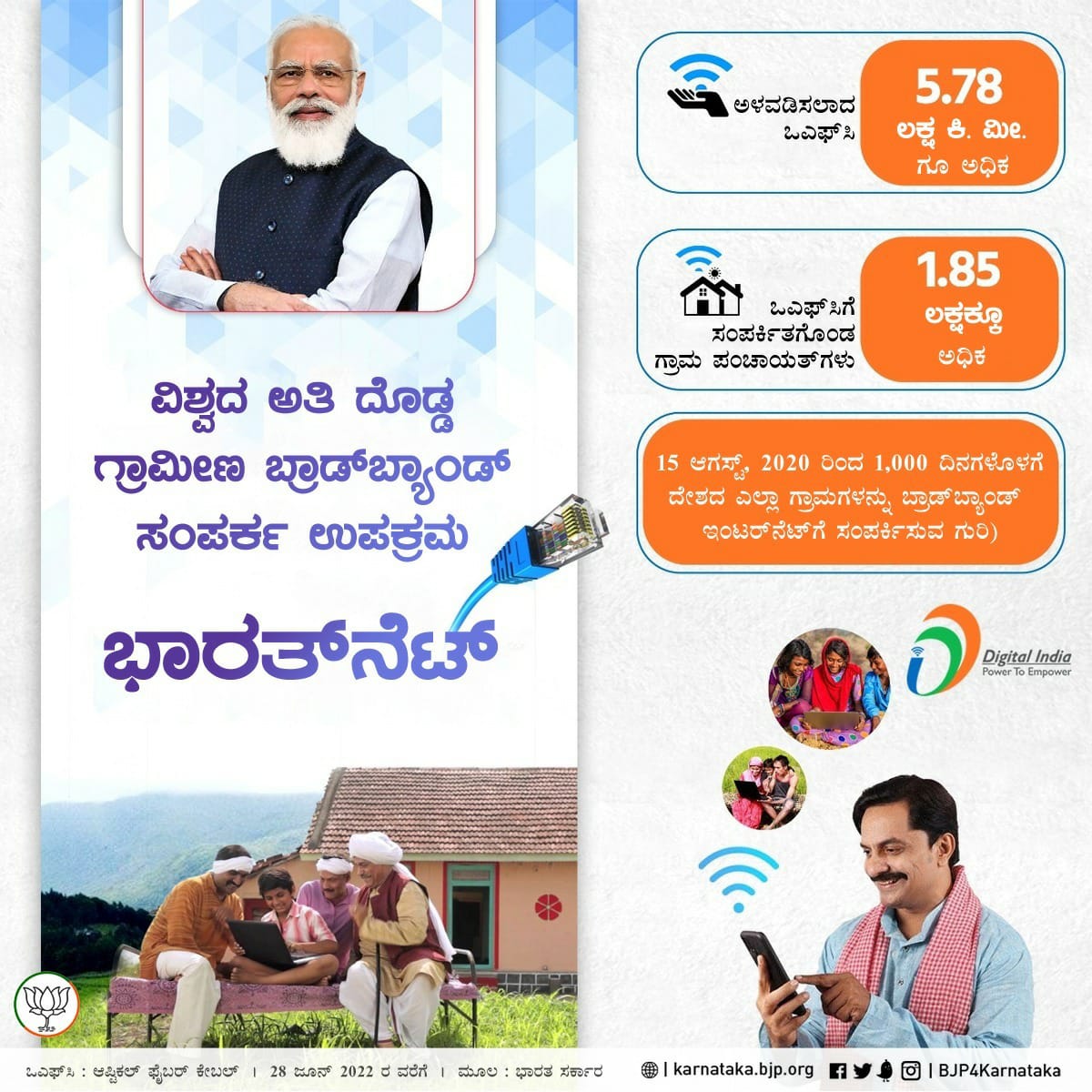 Invitation to Prime Minister Shri Narendra Modi in Mangalore via Yakshagana tune with the aid of using Yakshadhruva Patla Satish Shetty.”
#KarnatakaWelcomesModi
