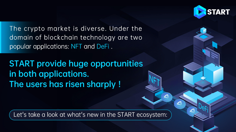 The crypto market is diverse. Under the domain of blockchain technology are two popular applications: #NFT and #DeFi.
#START provide huge opportunities in both applications. The number of users has risen sharply!👏
Let's take a look at what's new in the #START ecosystem: