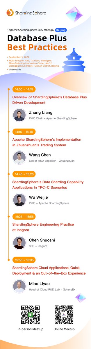 ShardingSphere's tweet photo. It's happening! #ShardingSphere's first 2022 in-person meetup 🎉 Check out the speaker lineup. Community contributors will share their experience and more on our 5.2.0 release 👇
https://t.co/4RpbX9lfI1
#opensource #database #programming https://t.co/JylyeW0xGM