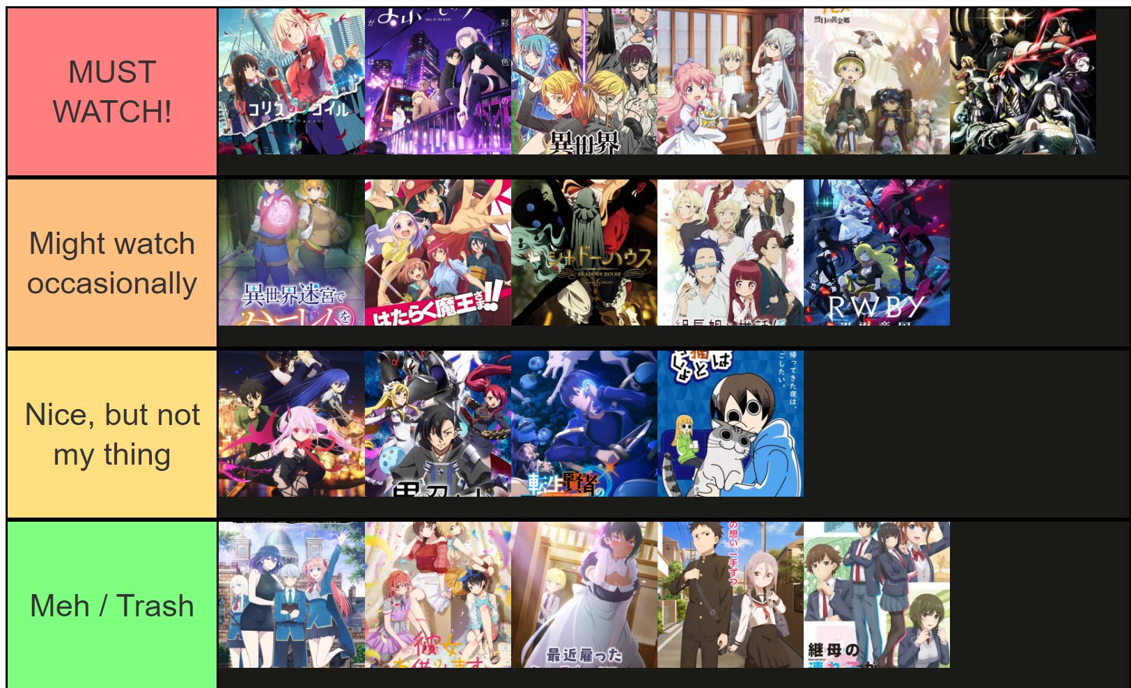 Summer 2012 Anime Chart : r/anime