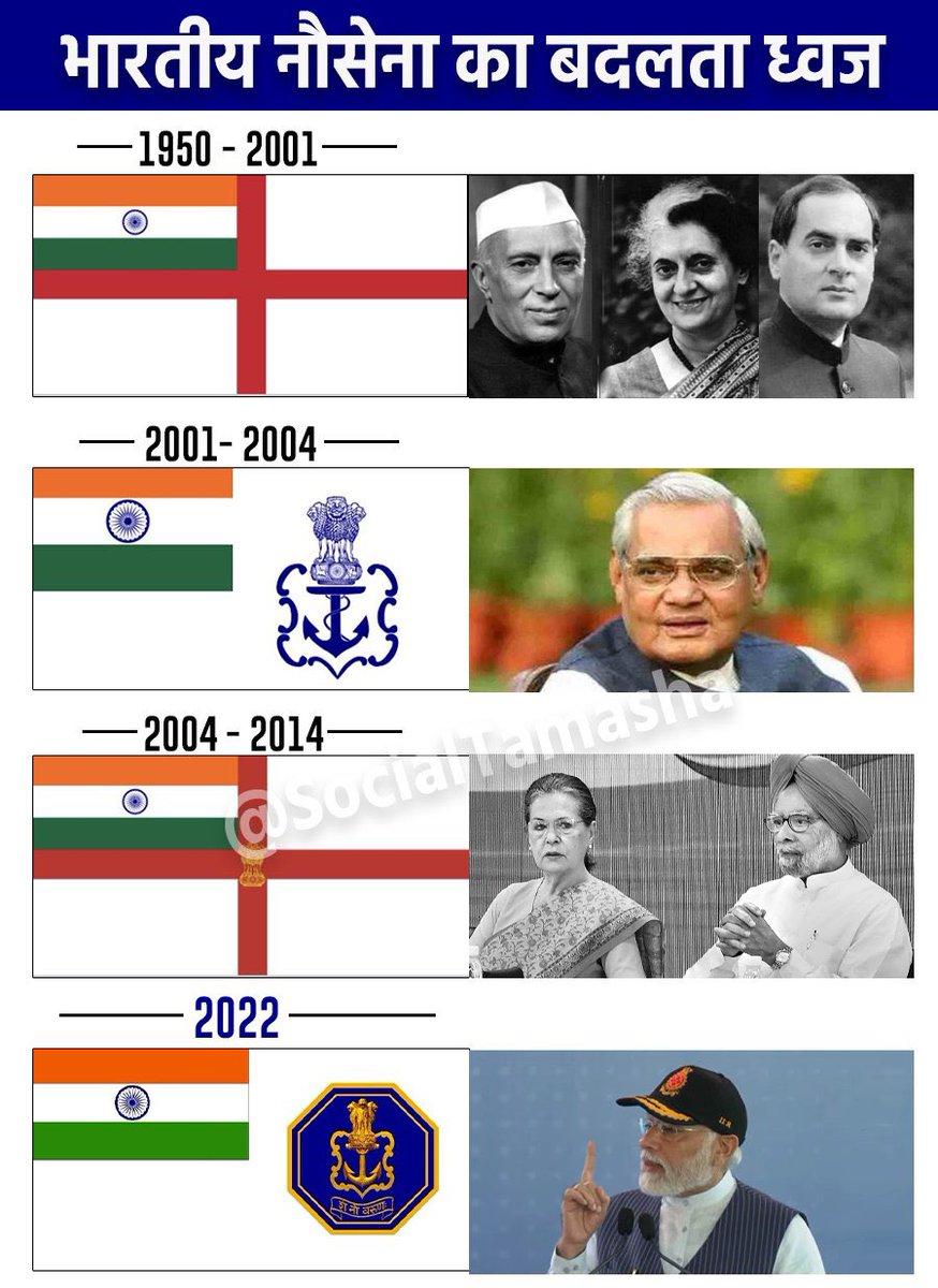 Tejasvi_Surya's tweet photo. It is pertinent to note that Congress had reverted to the colonial Kings Cross after Atal Ji Govt had discarded it.

Speaks volumes of the Congress’s slavish &amp; colonised mindset.

This one picture is enough to show the difference between the BJP worldview and the Congress one. https://t.co/0OC2RWV5o0