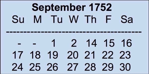 Prof Frank McDonough On Twitter 2 September 1752 Britain Replaced 