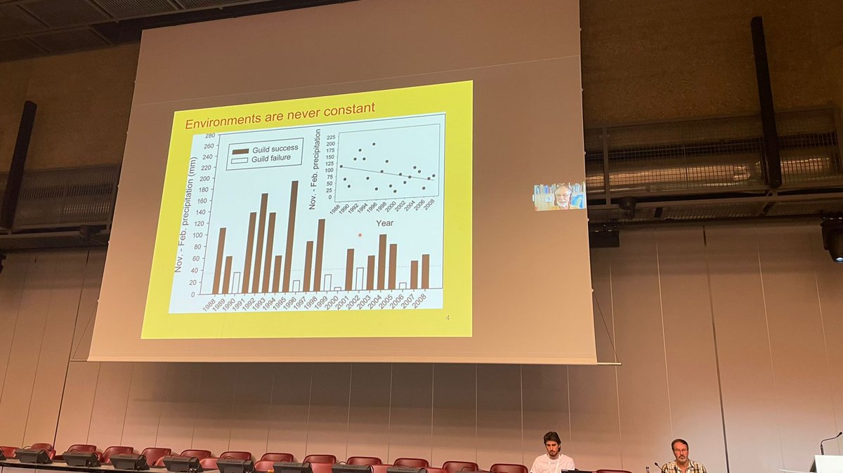 INTECOL 2022 Geneva tweet media