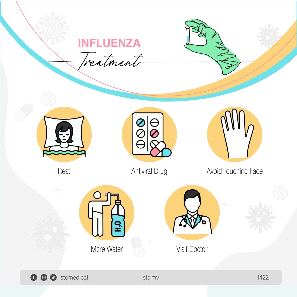 StoMedical's tweet photo. 🚨🦠 Take everyday precautions to protect others while sick.
#GetYourFluShot 💉🦠

#vaccineswork #fluseason #flushot #influenza  #immunology #publichealth #stopflu https://t.co/Y9e5Z3BCL1