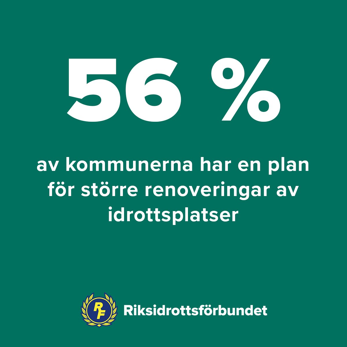 Omklädningsrum i anslutning till en plats för idrott eller ventilation i en inomhushall kan tyckas självklart men så ser verkligheten inte ut i många fall. Fler kommuner behöver ta fram en plan för renoveringsbehov. Läs mer om vår kommunundersökning rf.se/Nyheter/Allany…
#svpol