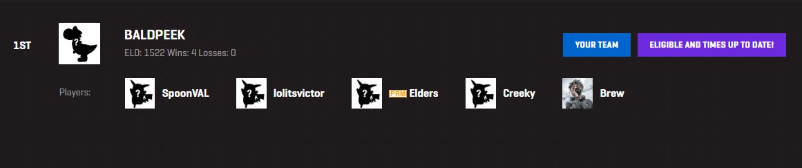 BALDPEEK tweet media