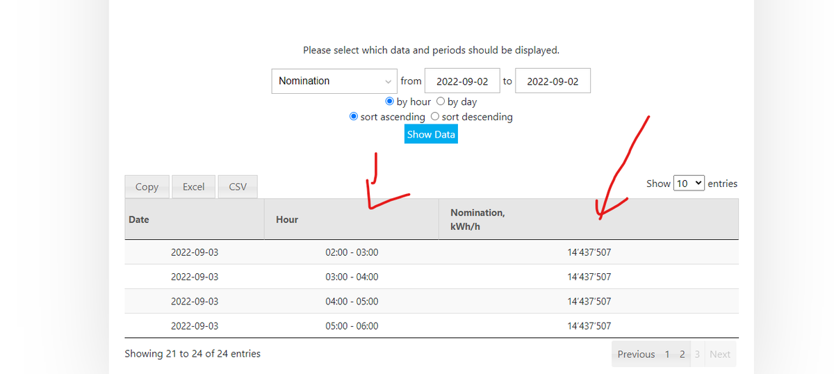 Daniel Kühn tweet media