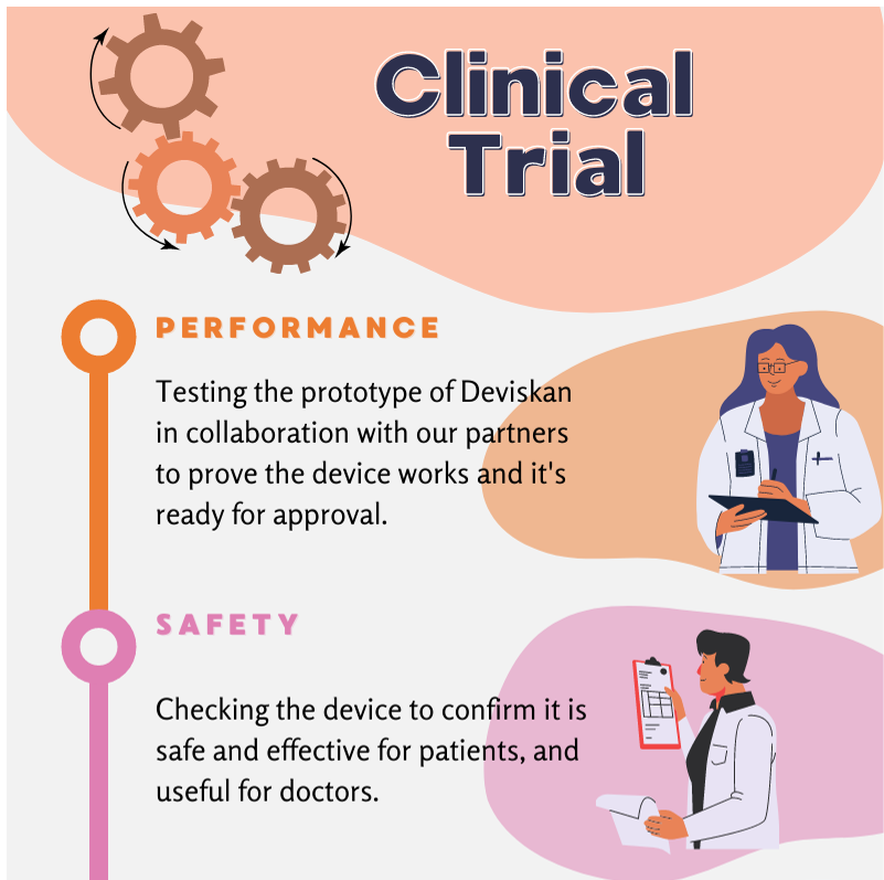 DermavisionS's tweet photo. We are very excited to share that we will soon begin the clinical trial, a crucial step for the growth of our company. Learn which are the main phases of a clinical trial below🔽 https://t.co/gXjBnTudCP