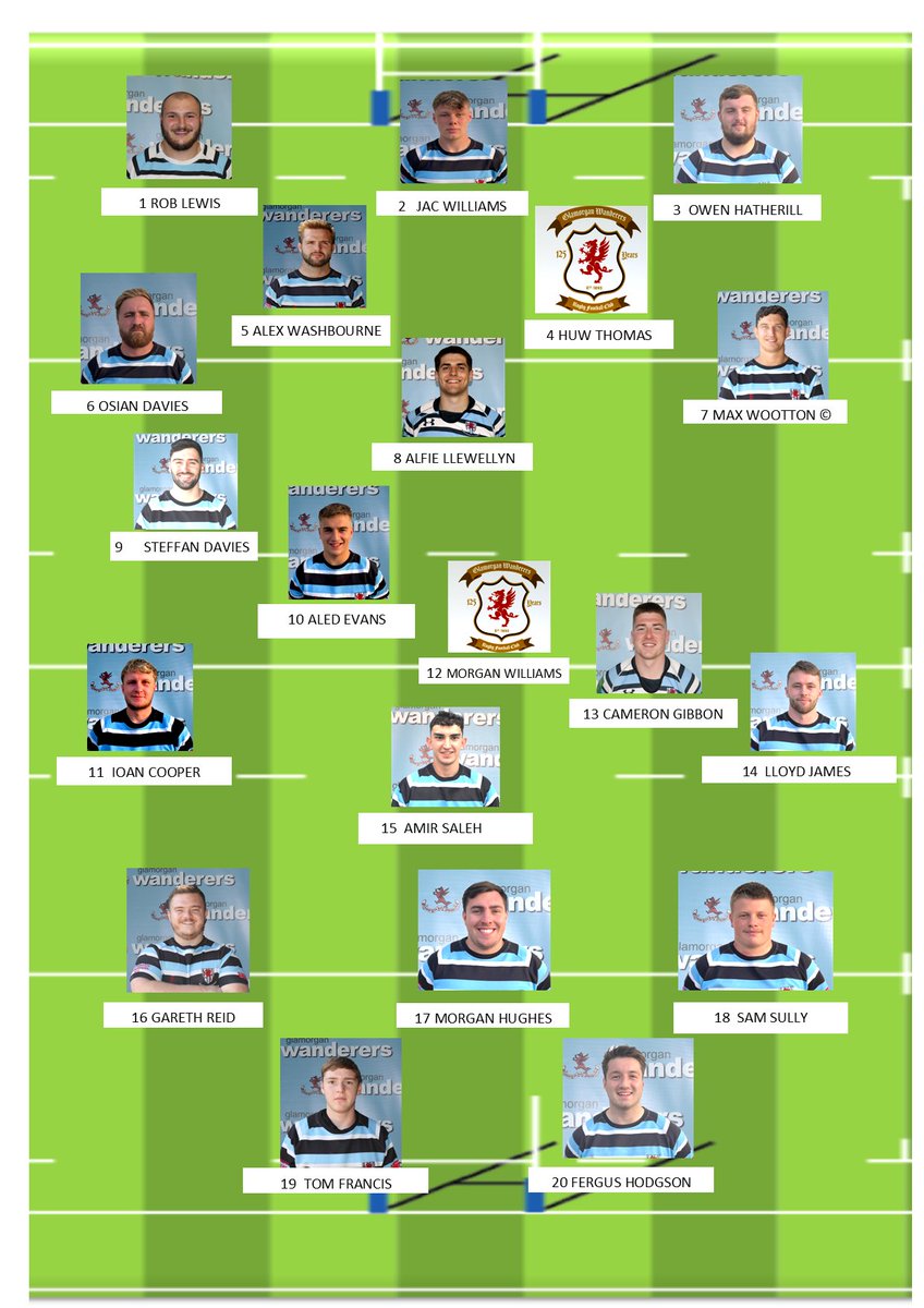 GlamWandsRFC's tweet photo. @GlamWandsRFC name team as they travel to @bedwasrfc this Saturday for the first league game of the season. @AllWalesSport https://t.co/nGMGp9dw07
